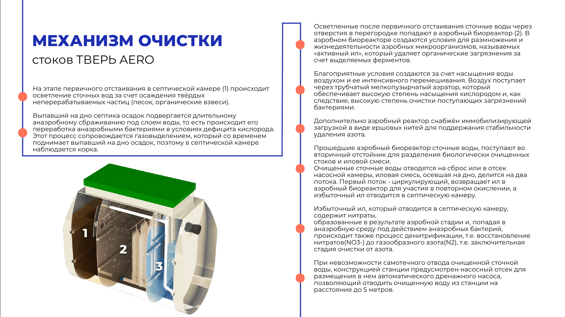 механизм очистки септиков